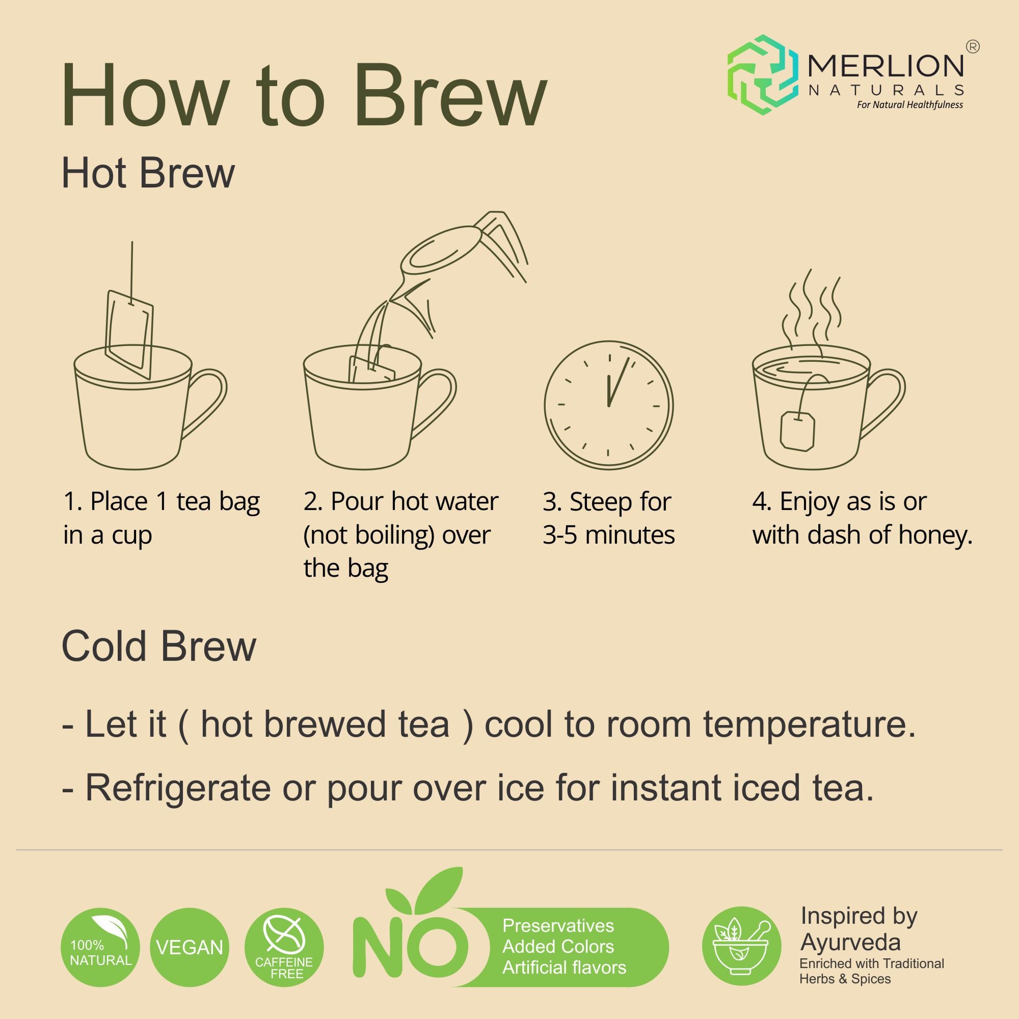 CCF Tea (Cumin, Coriander and Fennel Tea) - 30 Tea Bag