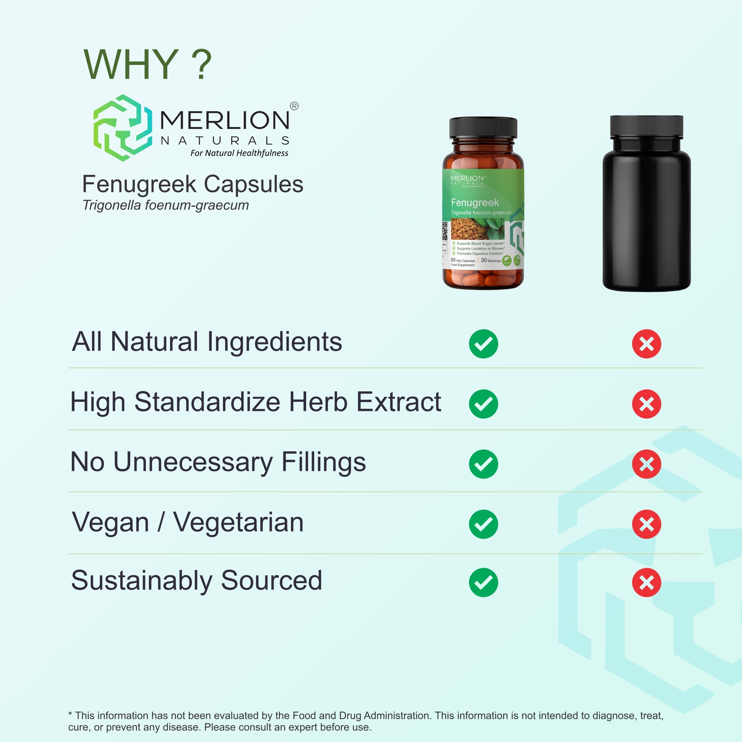 Fenugreek Capsules | Methi / Trigonella foenum-graecum | 1400mg