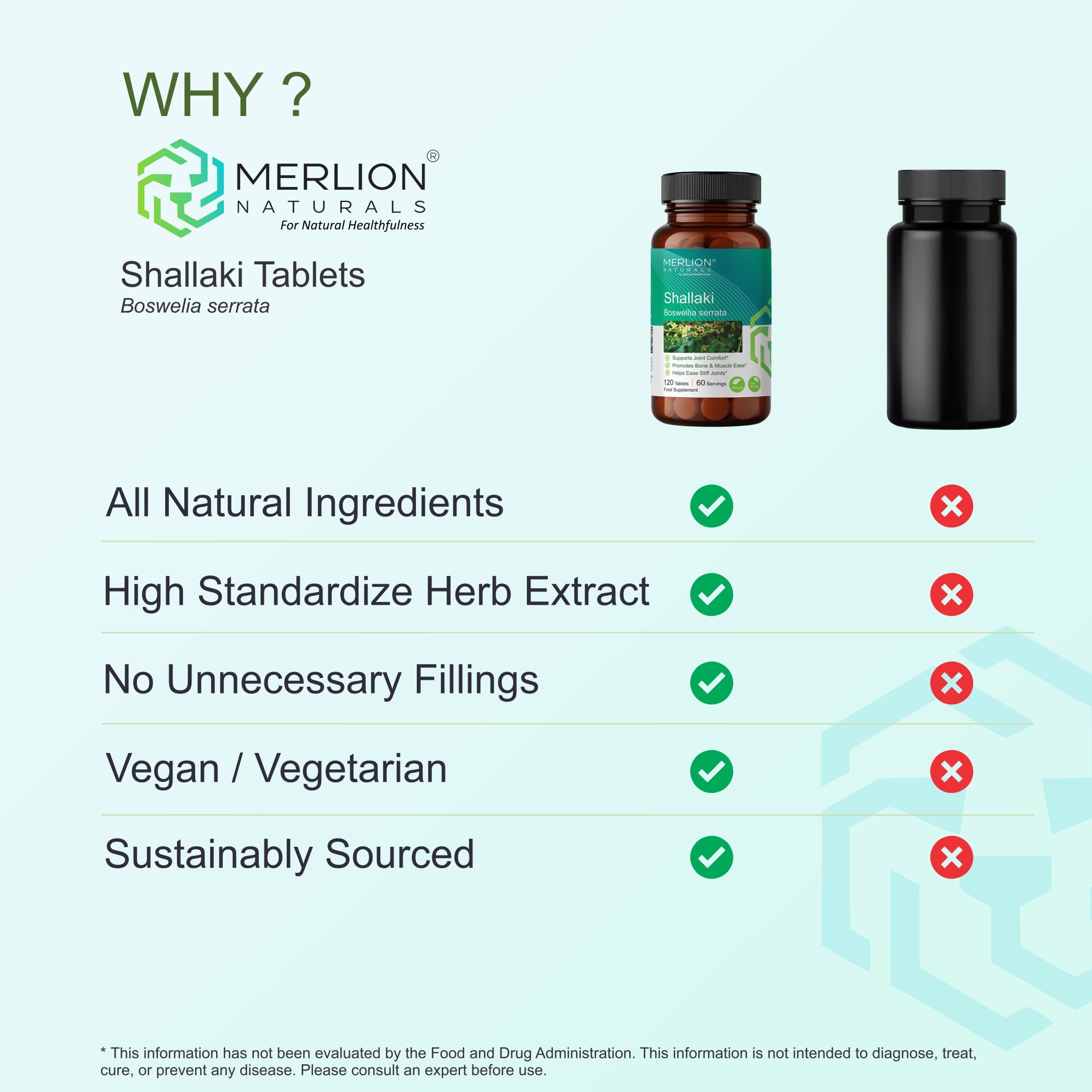 Shallaki Extract Tablets | Boswellia Serrata | 500mg