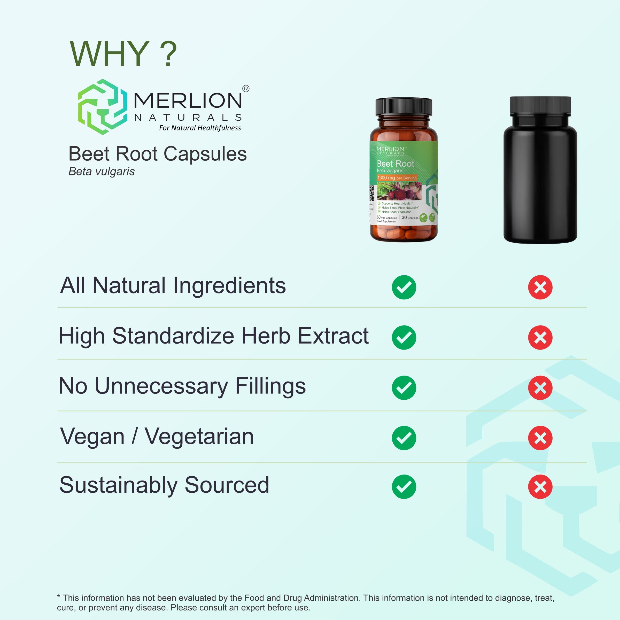 Beet Root Extract Capsules | Beta vulgaris | 1300mg