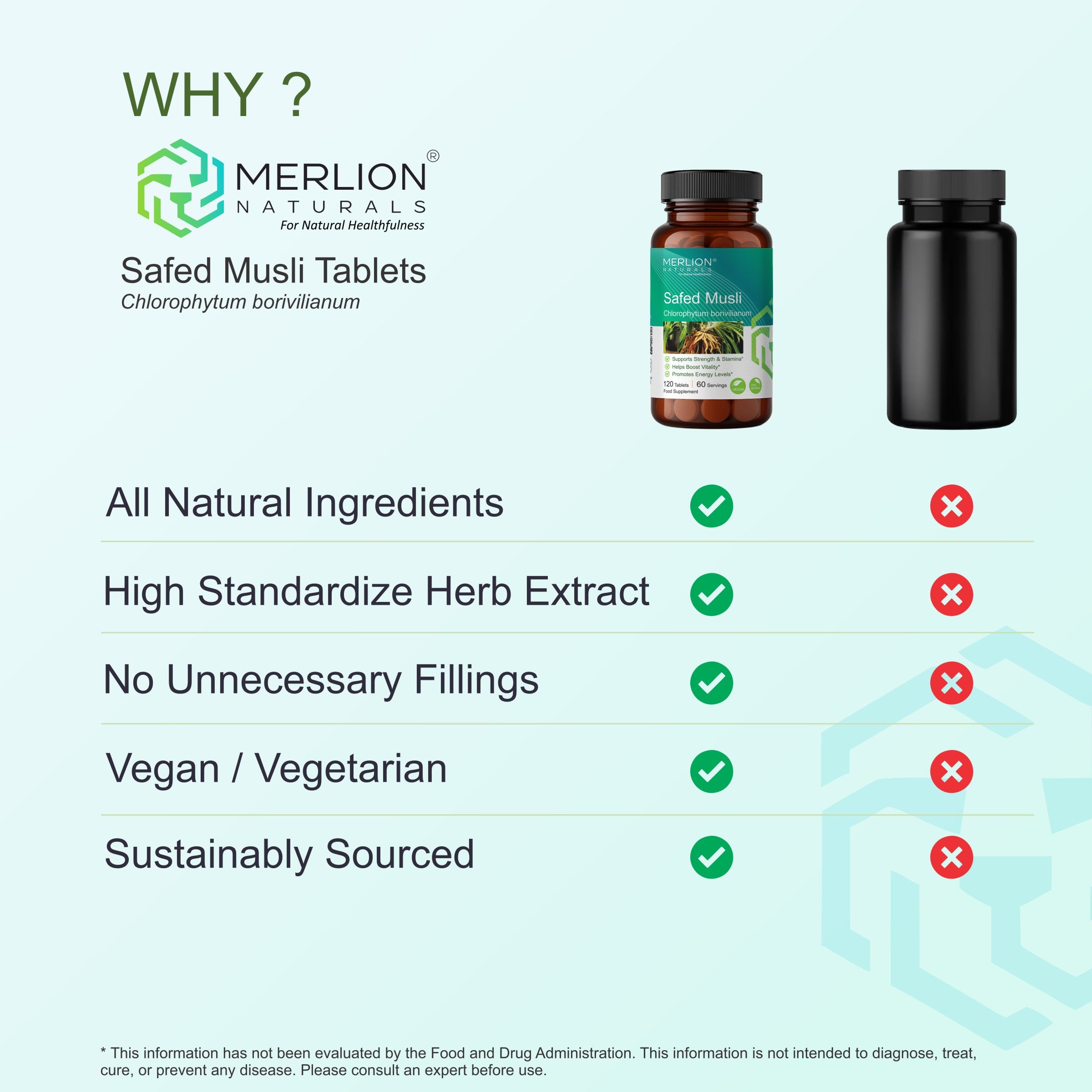 Safed Musli Extract Tablets | Chlorophytum borivilianum | 500mg