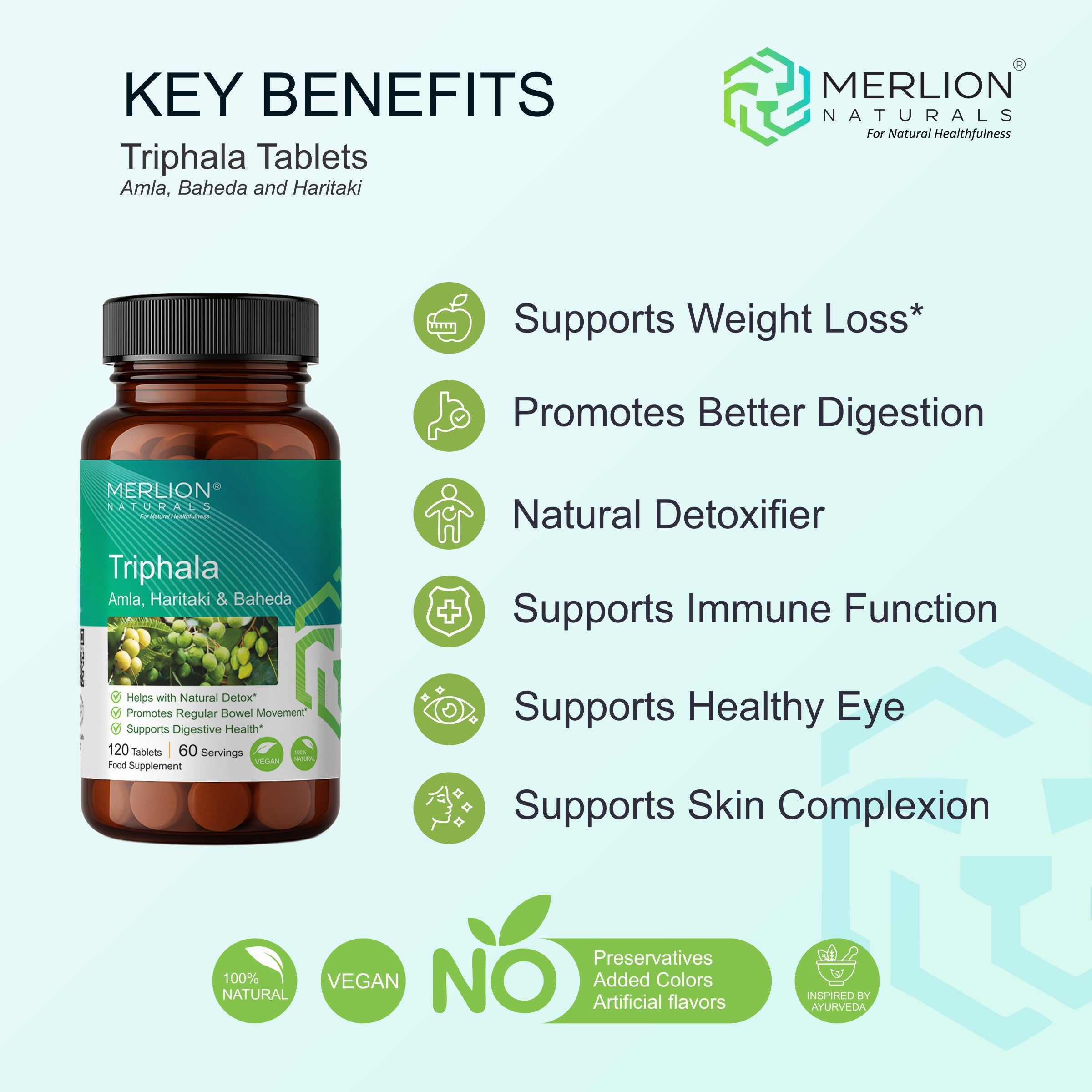 Triphala Tablets (Amla, Haritaki & Baheda), 500mg x 120 Tablets